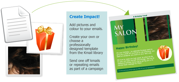 Captivate your customers with marketing campaigns from kmail